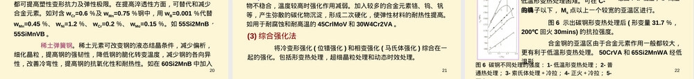 弹性合金材料特性与应用教学PPT课件.ppt