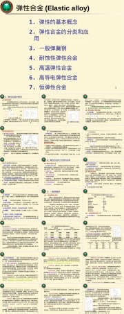 弹性合金材料特性与应用教学PPT课件.ppt