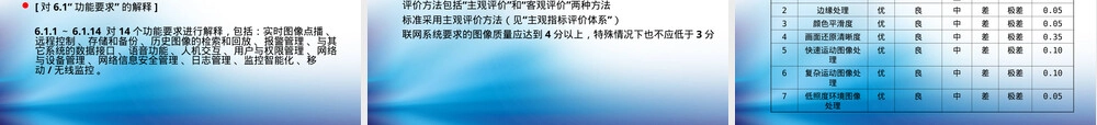 GAT669.1-2008通用技术要求PPT课件.ppt