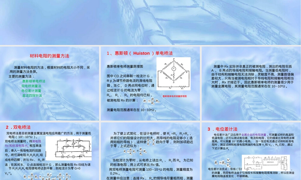 电导率测定PPT课件｜材料导电性能教学课件.ppt