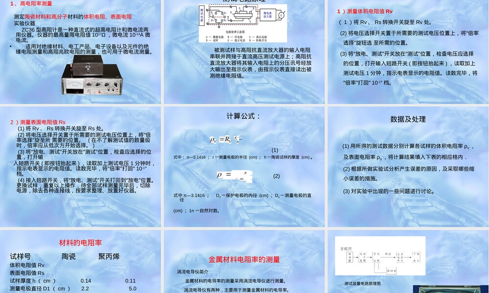 电导率测定PPT课件｜材料导电性能教学课件.ppt