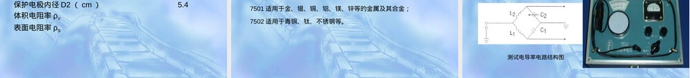 电导率测定PPT课件｜材料导电性能教学课件.ppt