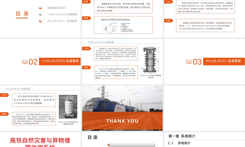 高铁避雷器原理与应用PPT课件.pptx