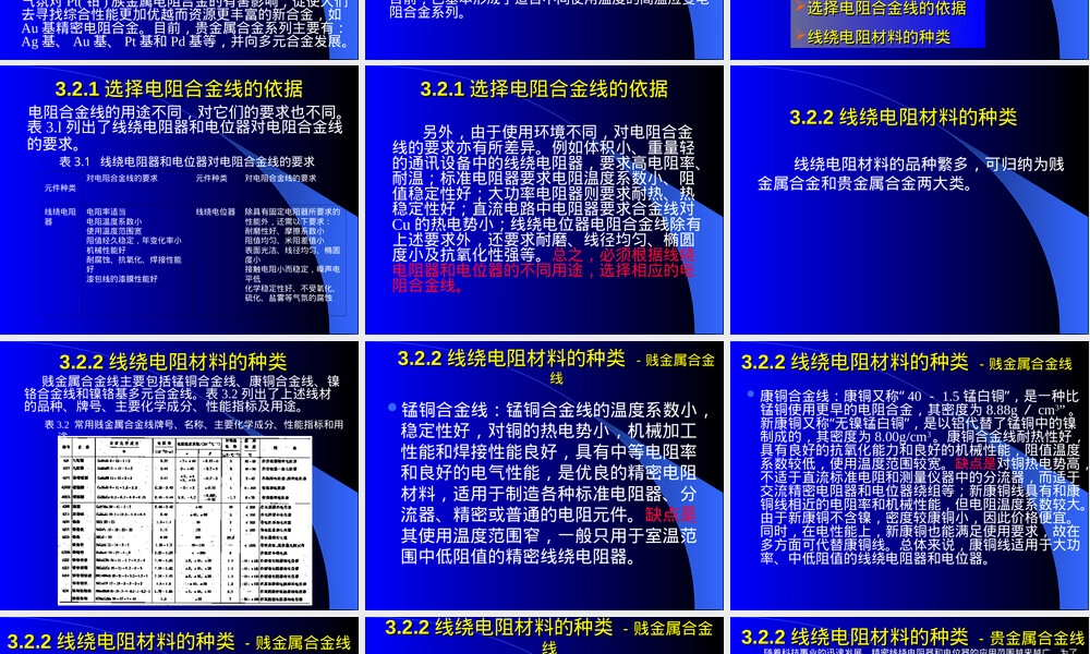 电阻材料PPT课件 副本1.ppt
