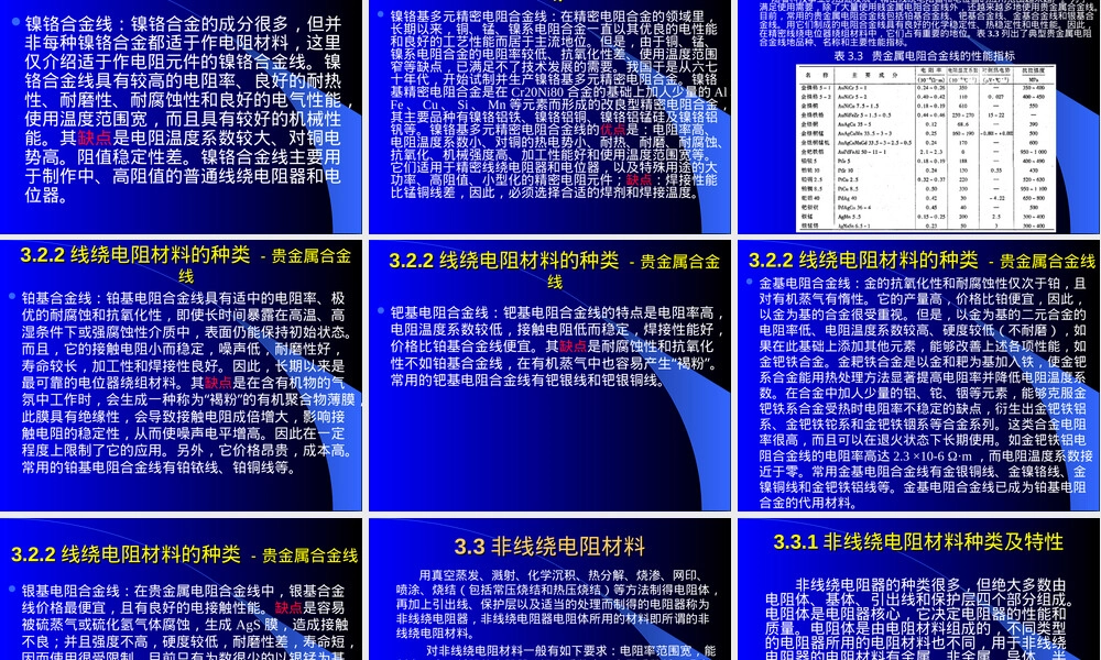 电阻材料PPT课件 副本1.ppt