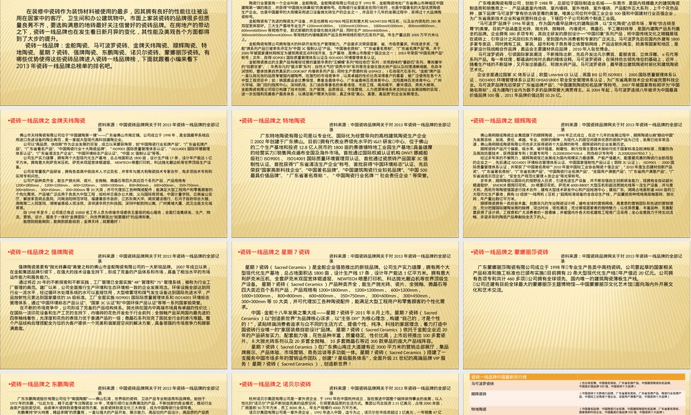 瓷砖一线品牌排行榜2026热门推荐.ppt