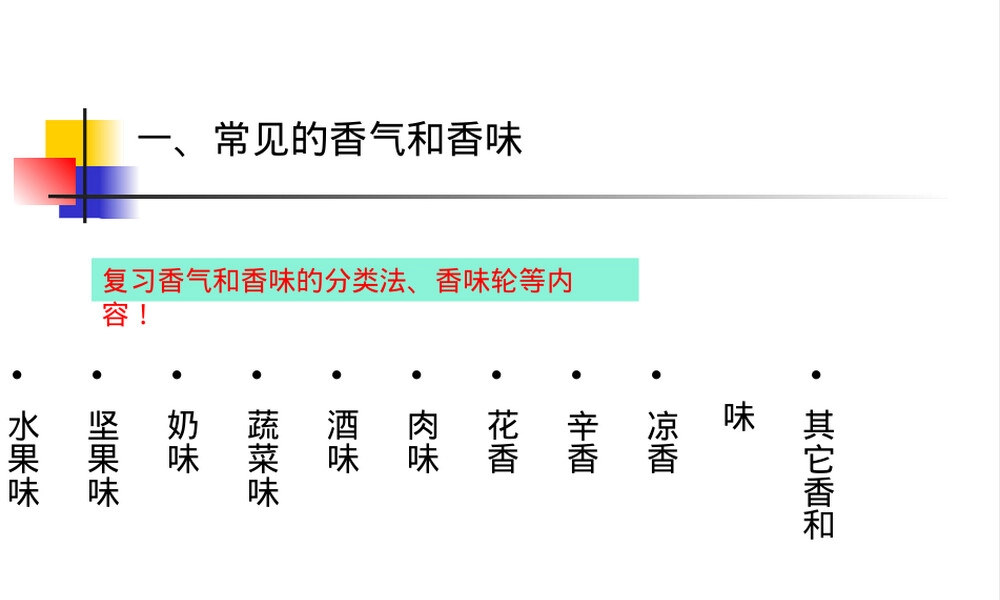 常用香原料及其香气特征PPT课件.pptx