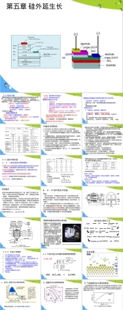 半导体材料硅外延生长教学PPT课件.pptx