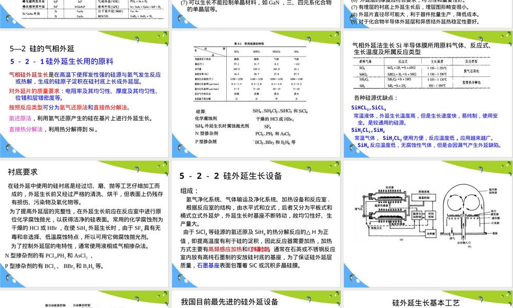 半导体材料硅外延生长教学PPT课件.pptx