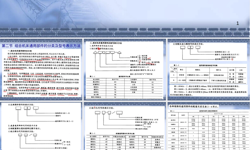 第2章组合机床标准及通用部件教学PPT课件.ppt