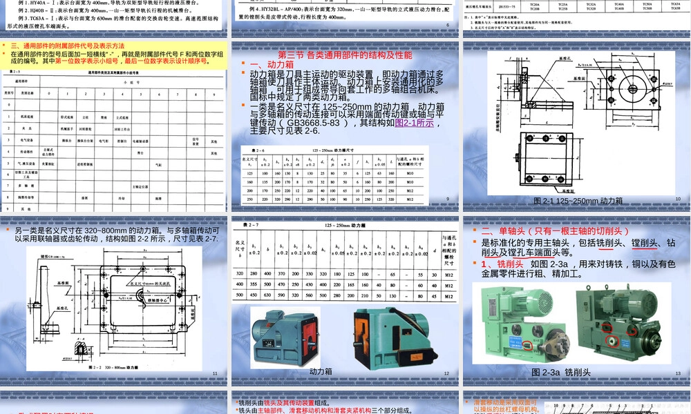 第2章组合机床标准及通用部件教学PPT课件.ppt