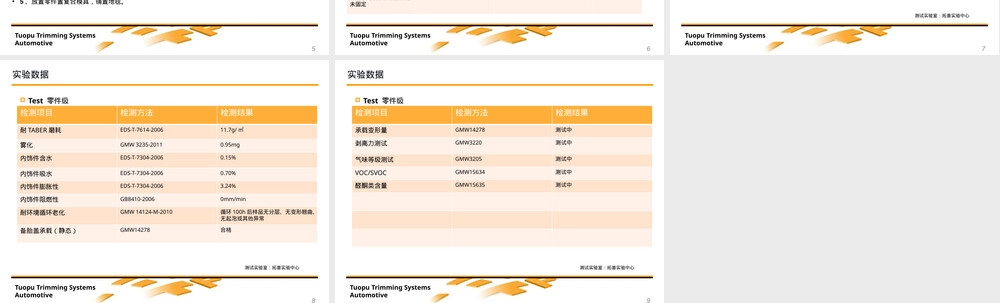 玻纤蜂窝板材料与工艺PPT课件.pptx