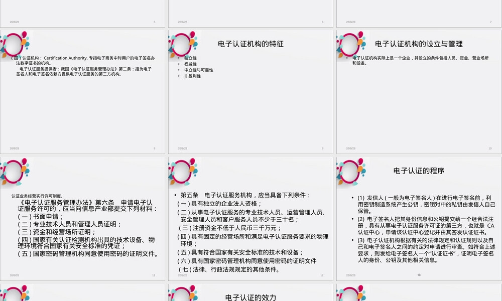 第5章电子认证法律法规教学PPT课件.ppt