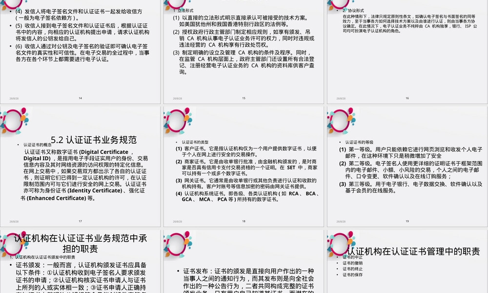 第5章电子认证法律法规教学PPT课件.ppt