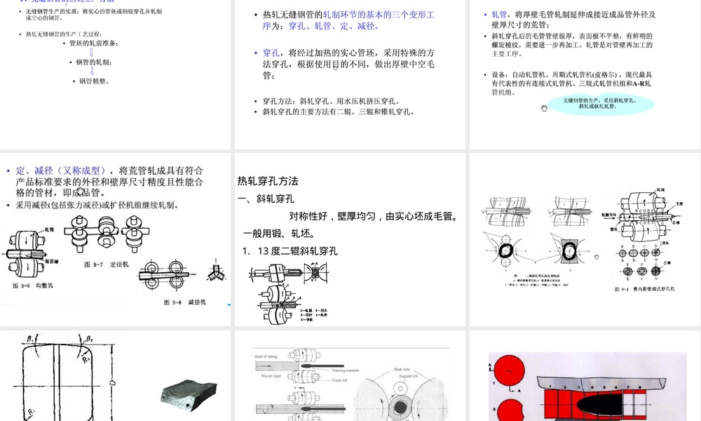材料成形工艺学钢管轧制教学PPT课件.ppt