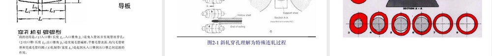 材料成形工艺学钢管轧制教学PPT课件.ppt
