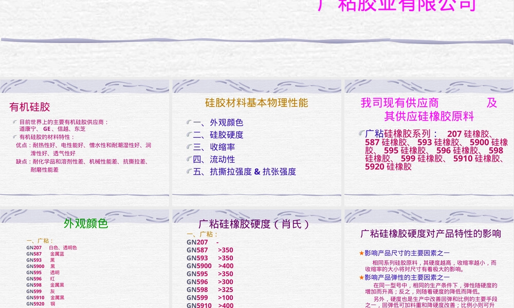 硅橡胶材料性能PPT课件.ppt