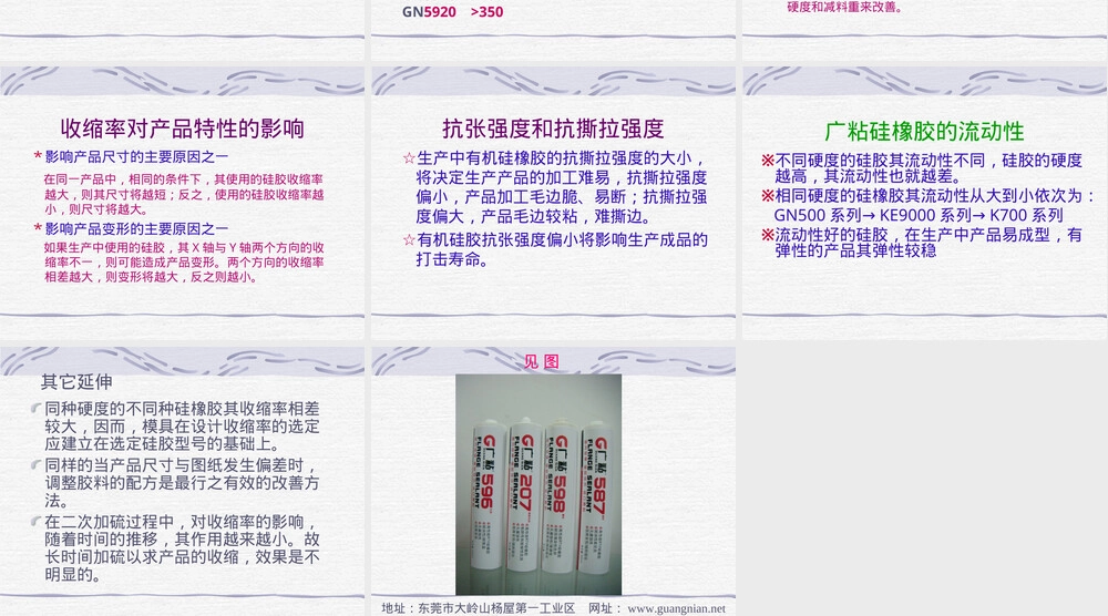 硅橡胶材料性能PPT课件.ppt