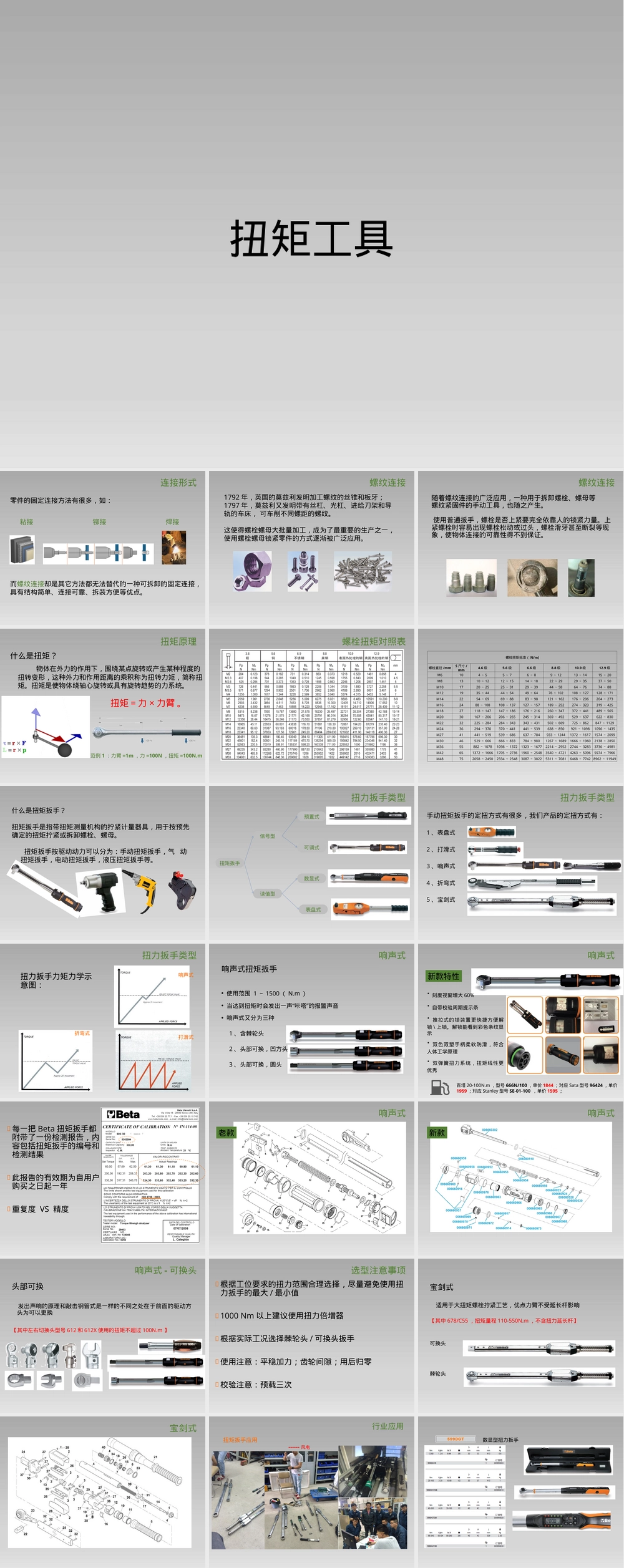 扭矩工具原理概述及其应用PPT课件.pptx