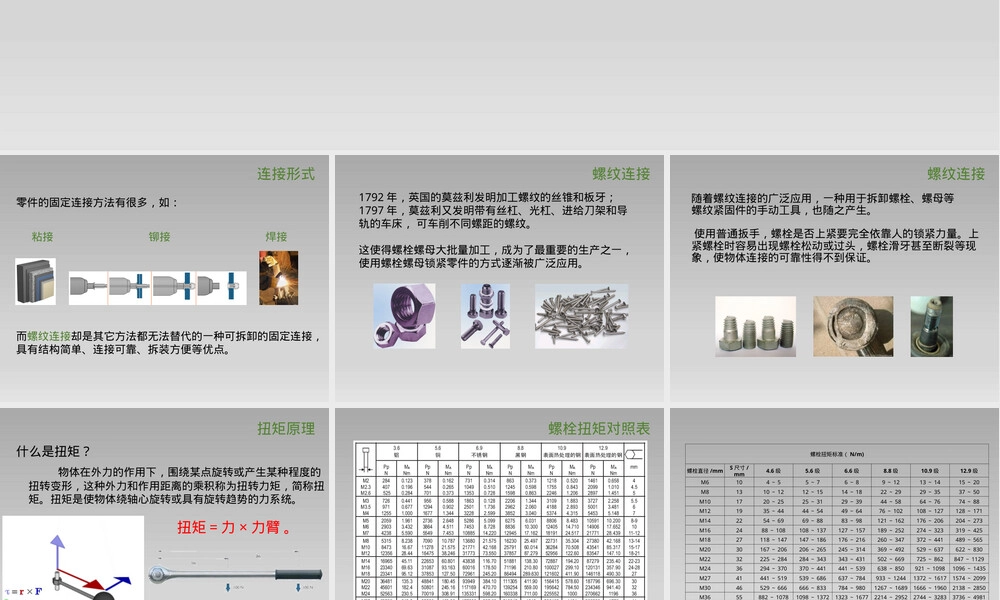 扭矩工具原理概述及其应用PPT课件.pptx