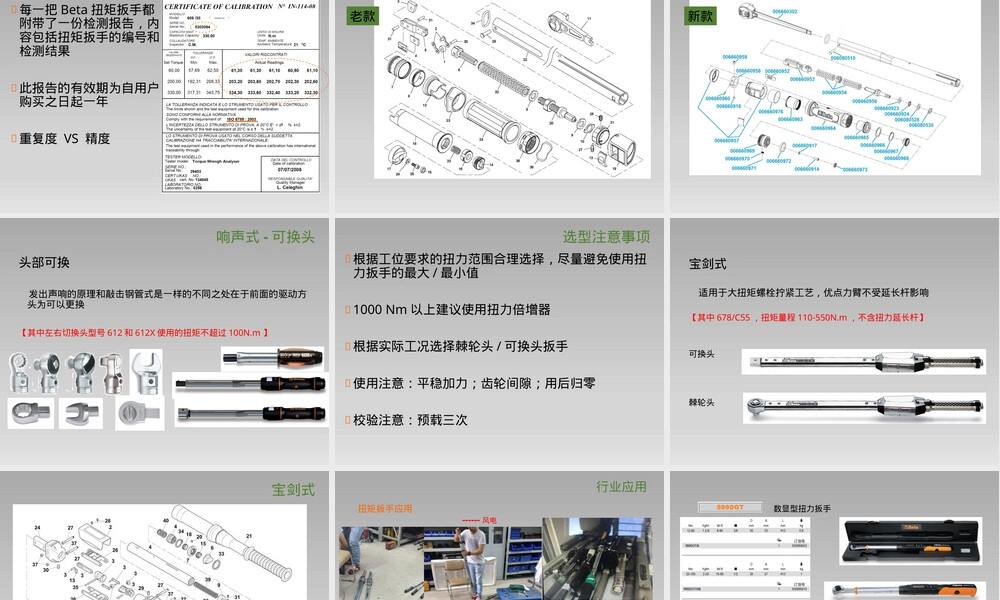 扭矩工具原理概述及其应用PPT课件.pptx