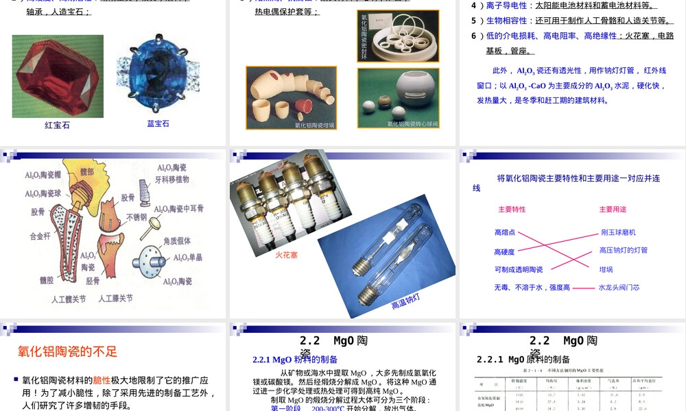 结构陶瓷氧化物陶瓷教学PPT课件.ppt