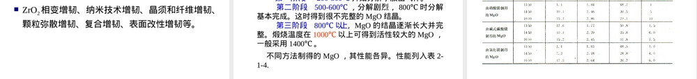 结构陶瓷氧化物陶瓷教学PPT课件.ppt