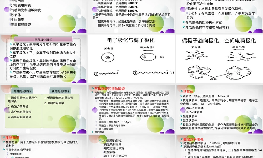 精细陶瓷PPT课件教学版.ppt