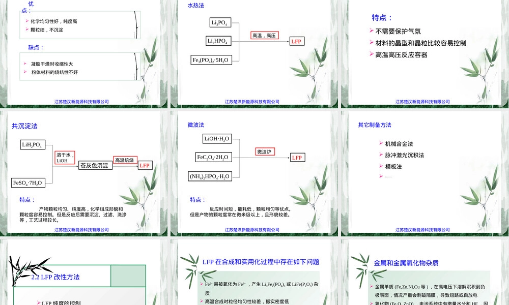 磷酸铁锂材料介绍PPT课件.ppt