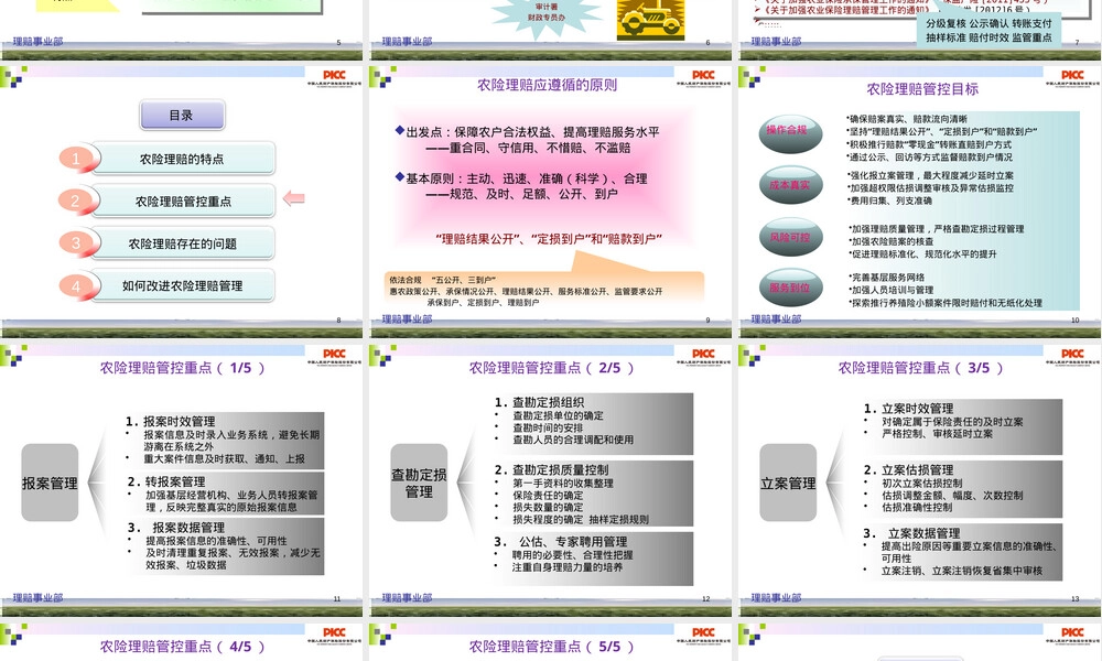 农业保险理赔管理与实务培训PPT课件.pptx