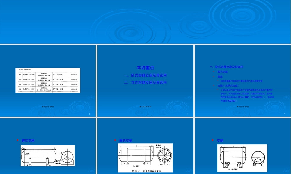 容器支座及其选用教学PPT课件.pptx