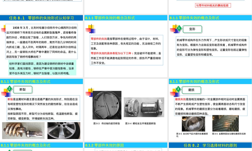机械零件材料选择教学PPT课件.pptx