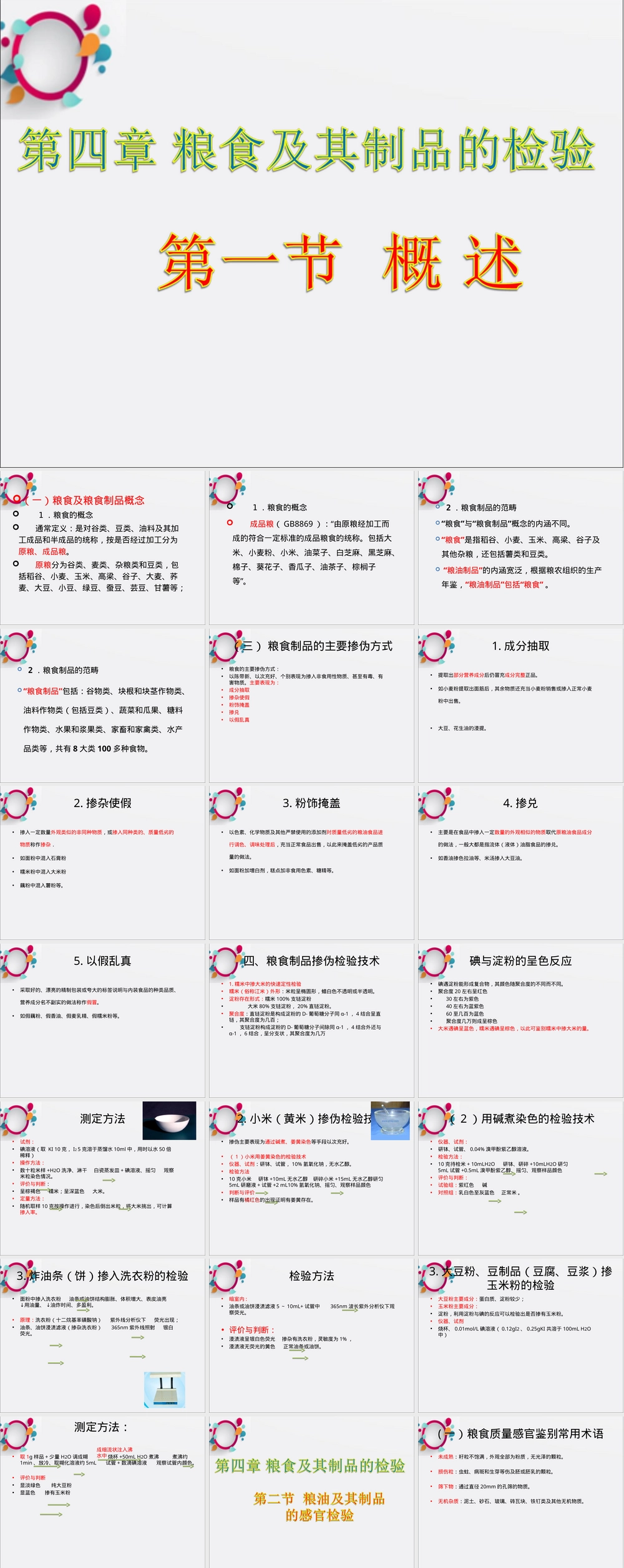 粮食及其制品检验PPT课件.ppt