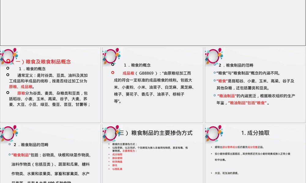 粮食及其制品检验PPT课件.ppt