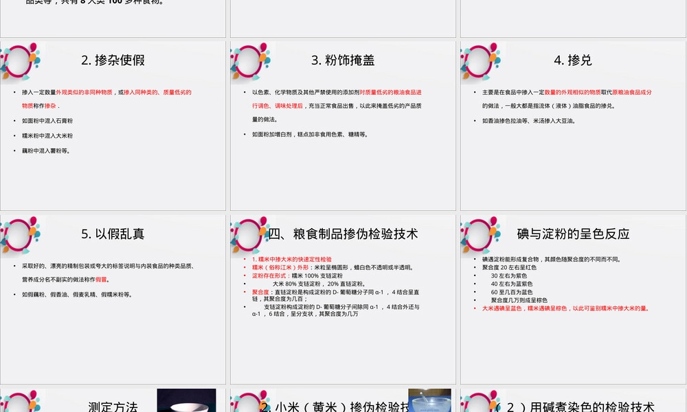 粮食及其制品检验PPT课件.ppt