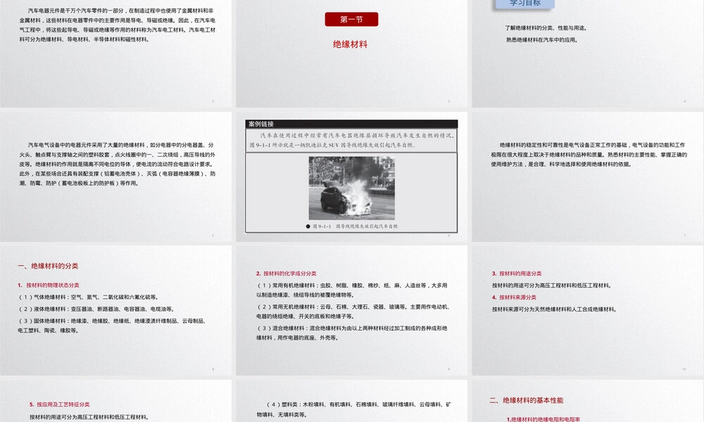 汽车电工材料教学PPT课件.pptx