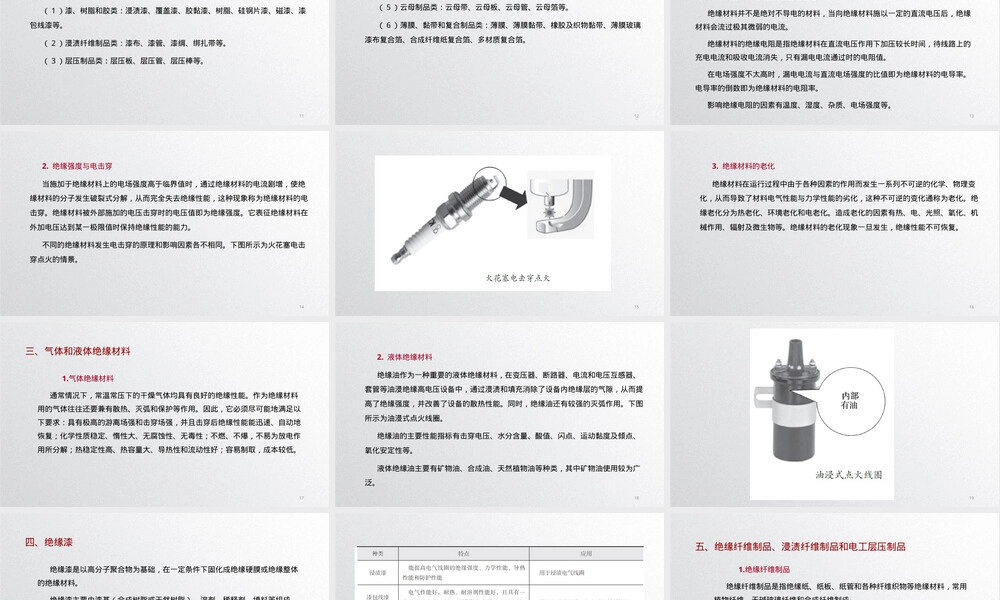 汽车电工材料教学PPT课件.pptx