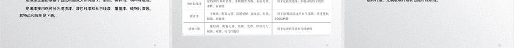 汽车电工材料教学PPT课件.pptx