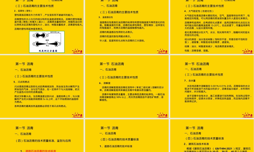 沥青及高分子材料教学PPT课件.ppt