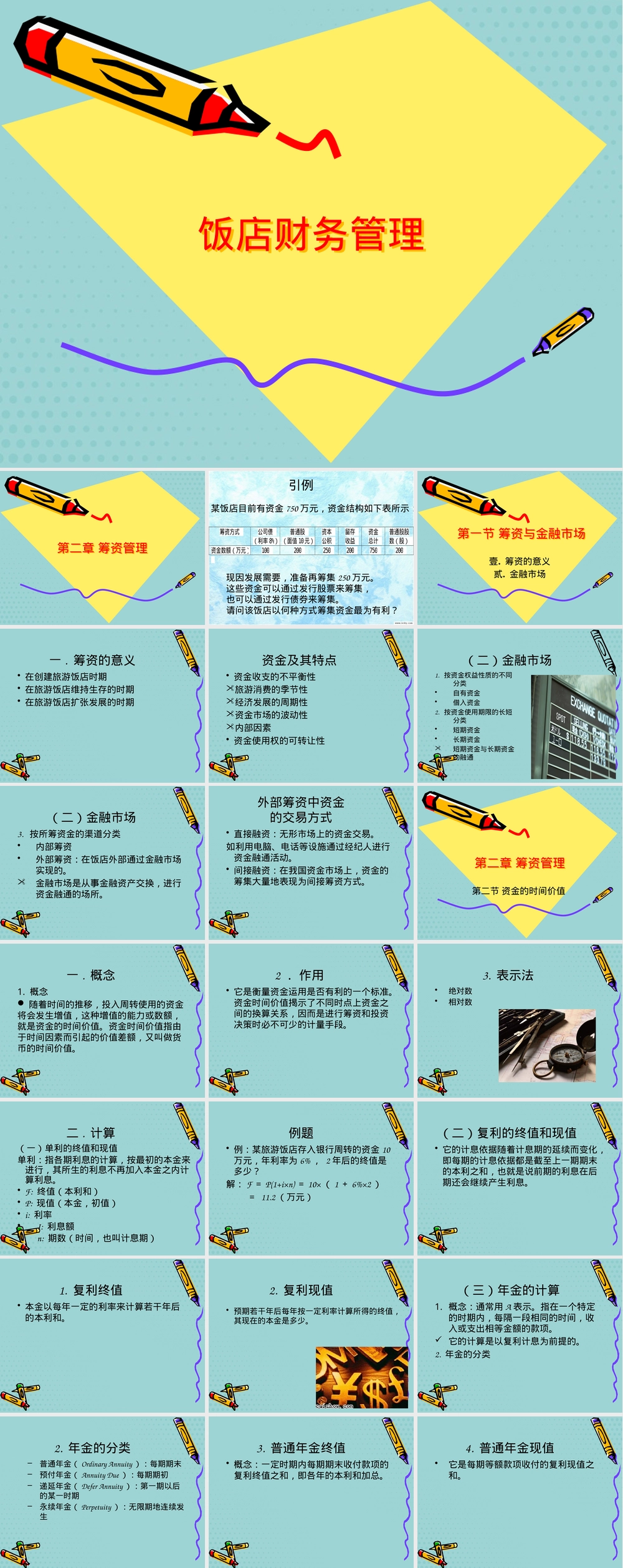 旅游饭店筹资管理PPT课件.pptx