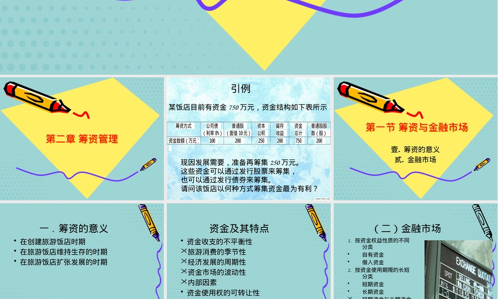 旅游饭店筹资管理PPT课件.pptx