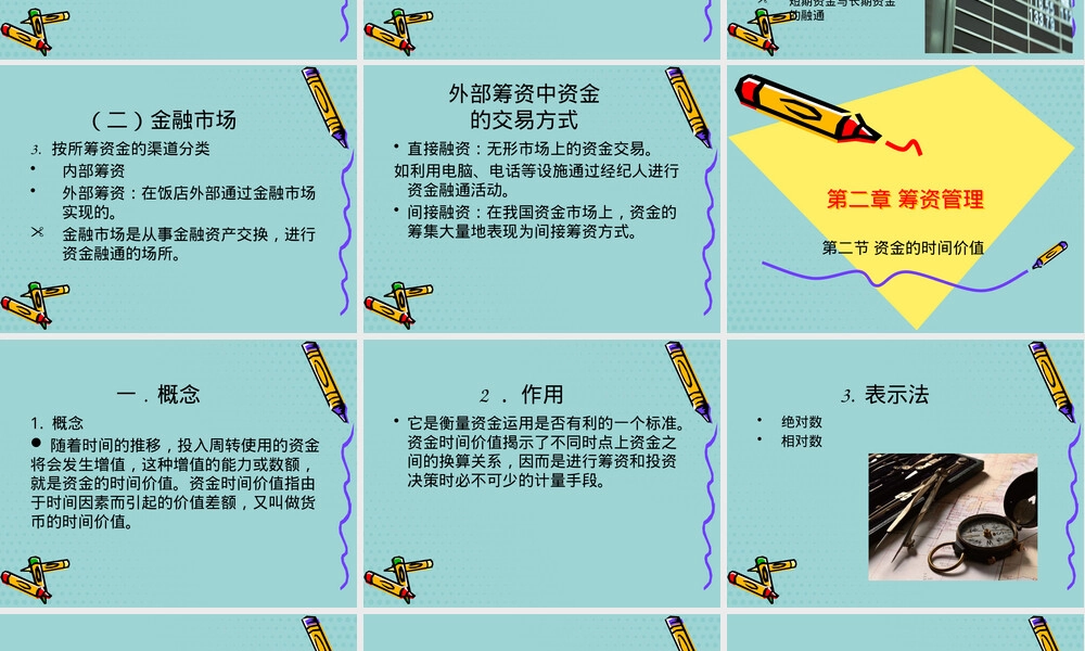 旅游饭店筹资管理PPT课件.pptx