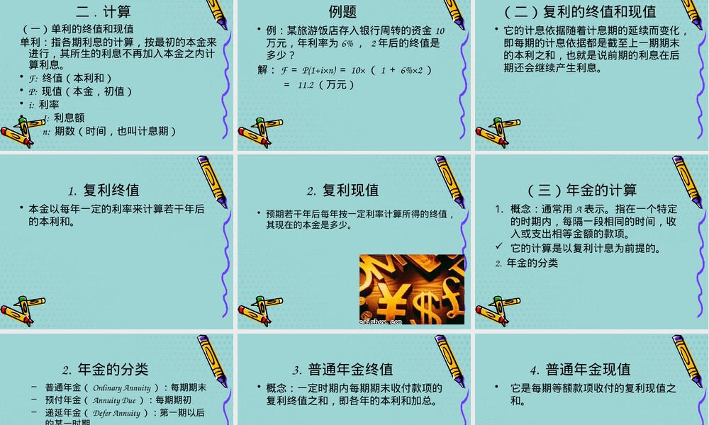 旅游饭店筹资管理PPT课件.pptx