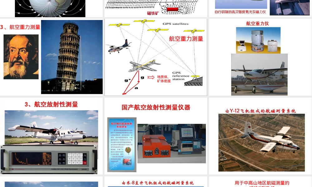 航空物探技术及其应用PPT课件.ppt
