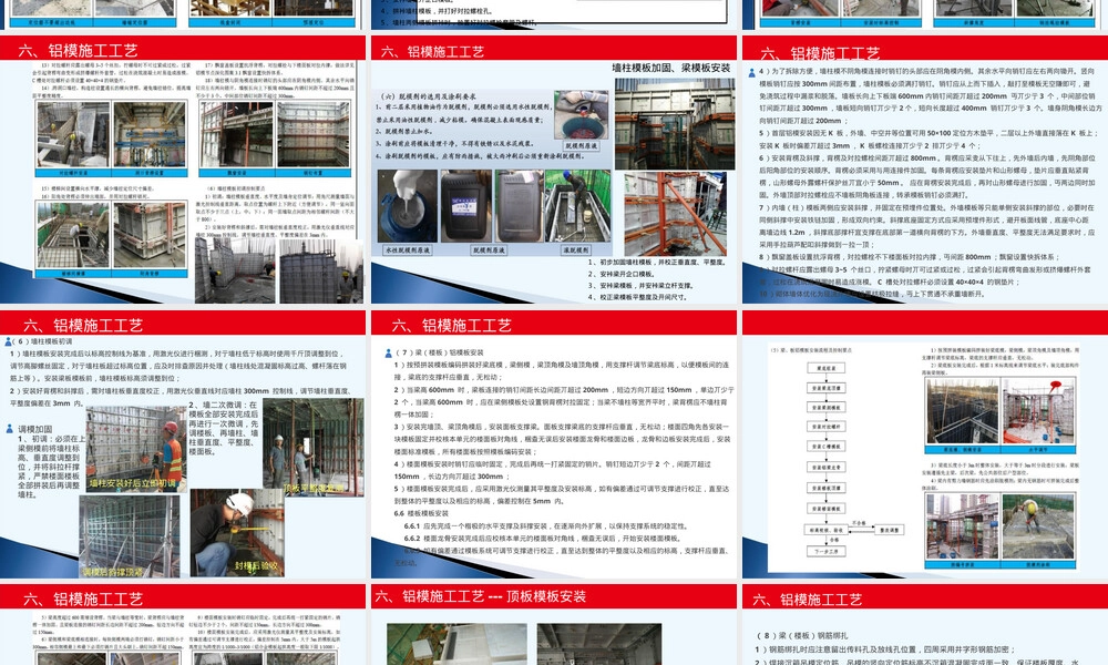 铝合金模板深化及施工实施PPT课件.pptx