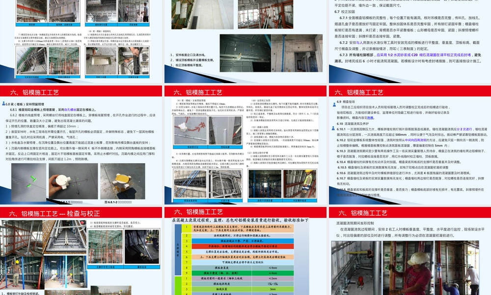 铝合金模板深化及施工实施PPT课件.pptx