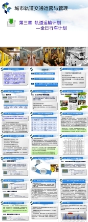 轨道交通运营与管理教学PPT课件.ppt