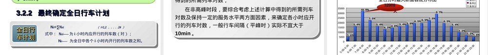 轨道交通运营与管理教学PPT课件.ppt