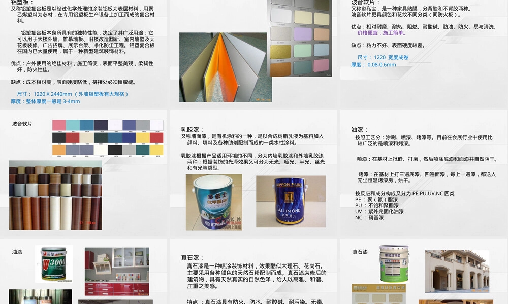 会展搭建常用施工材料PPT课件.ppt