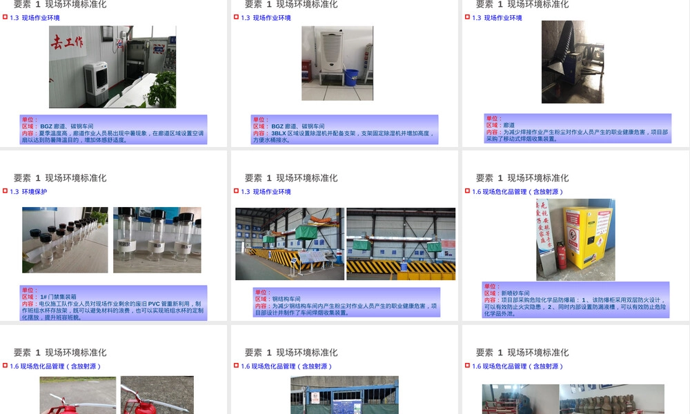 核电项目现场标准化管理PPT课件.pptx